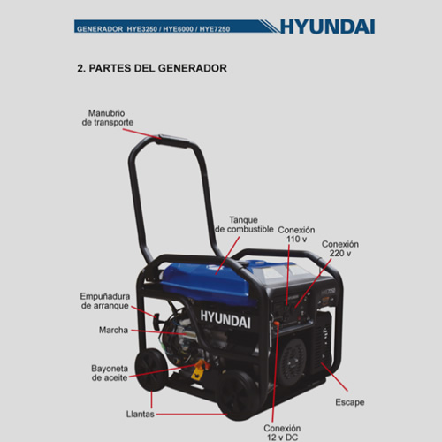 Venta de Generador de Luz HYE3250 en venta en Morelos en Cuernavaca